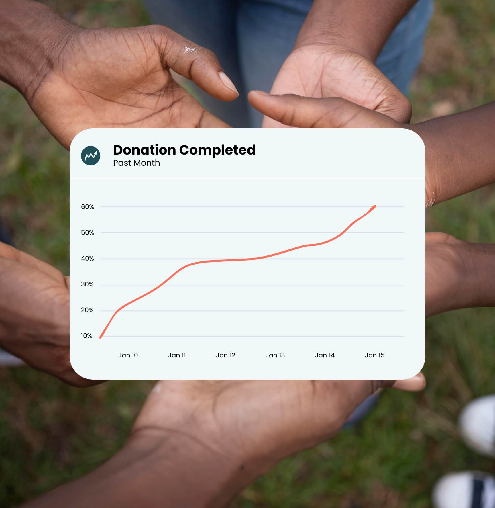 Fundraising & Growth Partnerships